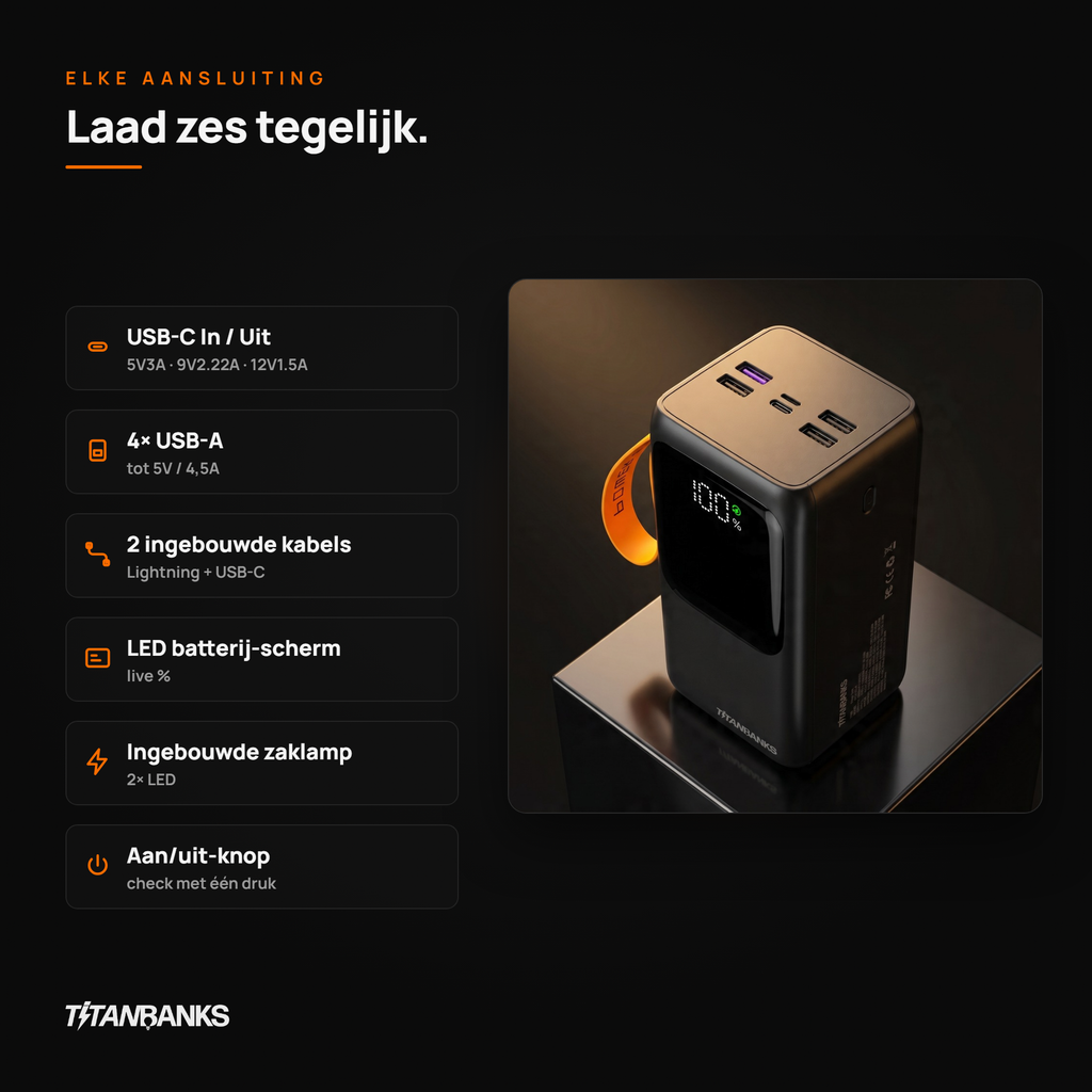 Titan X 50.000 mAh powerbank — foto 3