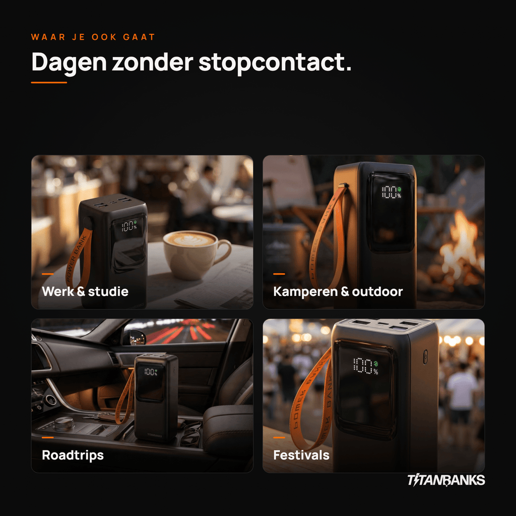 Titan X in gebruik bij werk, kamperen, roadtrips en festivals