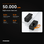 50.000 mAh capaciteit: aantal volledige ladingen per apparaat met de Titan X